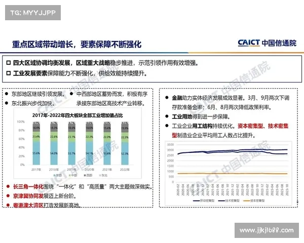 经济形势变革中的企业战略调整与未来发展路径探索