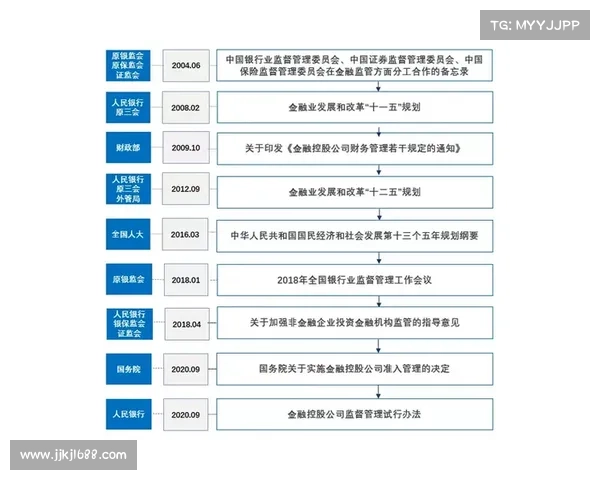 稳健发展地产企业评选标准解析与实践经验总结